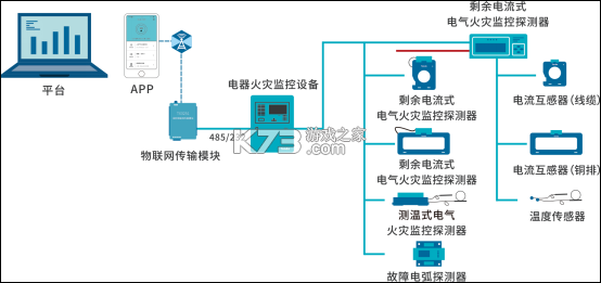 泰和云 v5.4.0 app下载免费 截图