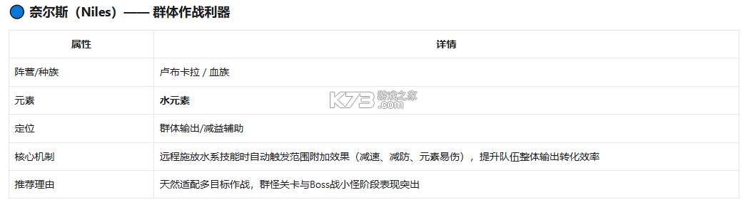 无名之诗 v1.0.809 手游官方版下载 截图
