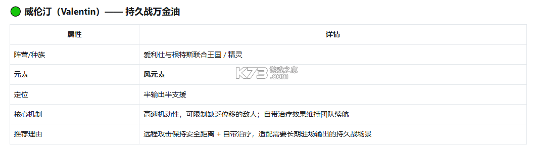 无名之诗 v1.0.809 手游官方版下载 截图