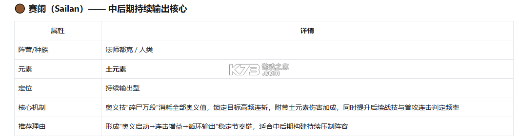 无名之诗 v1.0.809 手游官方版下载 截图