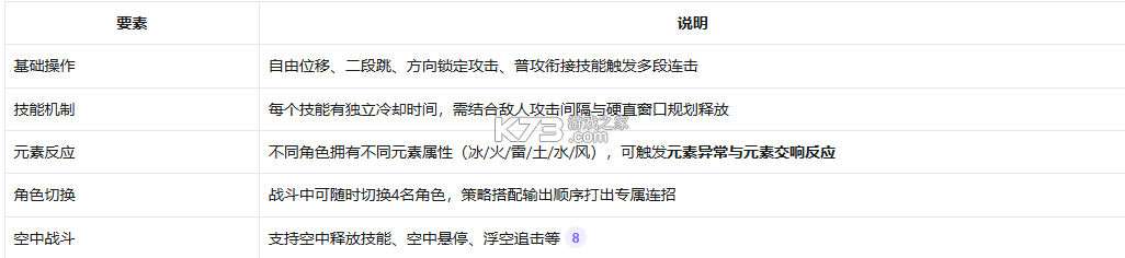 无名之诗 v1.0.809 手游官方版下载 截图