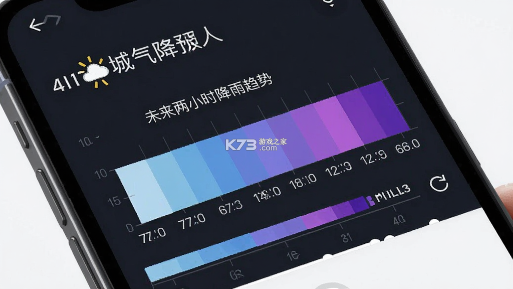 本地天气专家预报 v1.00.00 app下载免费 截图