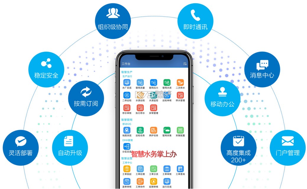 水世界综合管理平台 v2026.06 app下载免费 截图
