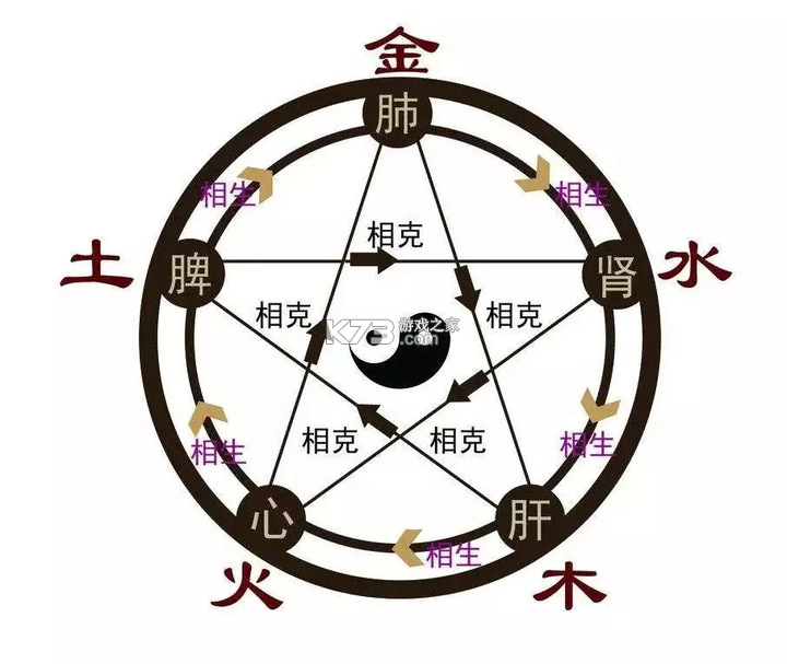 老黄历择吉日 v1.1 安卓app下载 截图