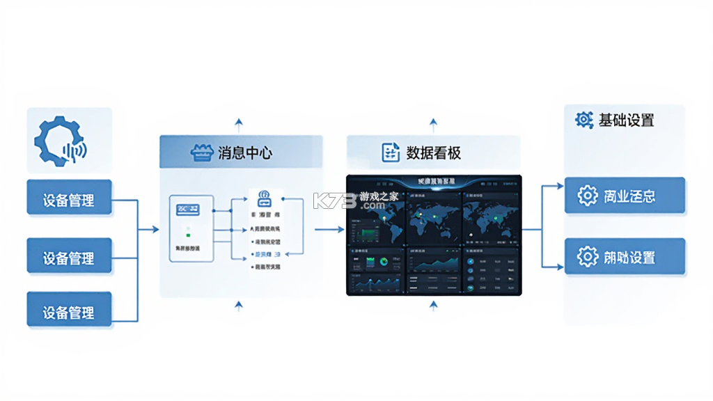 海康数智通 v3.0.0 app下载免费
