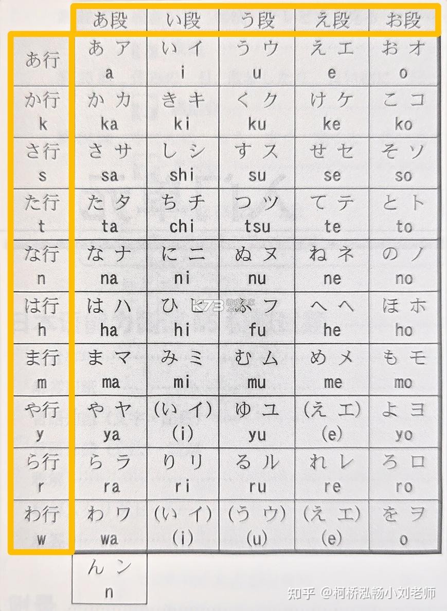 日语学习 v1.6.0 安卓app下载 截图