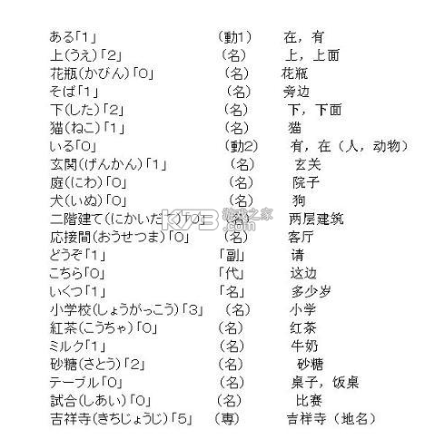 日语学习 v1.6.0 安卓app下载 截图