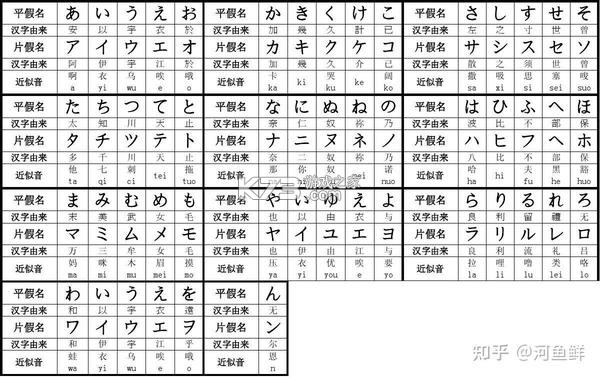 日语学习 v1.6.0 安卓app下载 截图