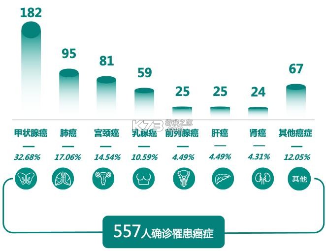 好用计算器 v3.1 app下载免费 好用计算器 v3.1 app下载免费