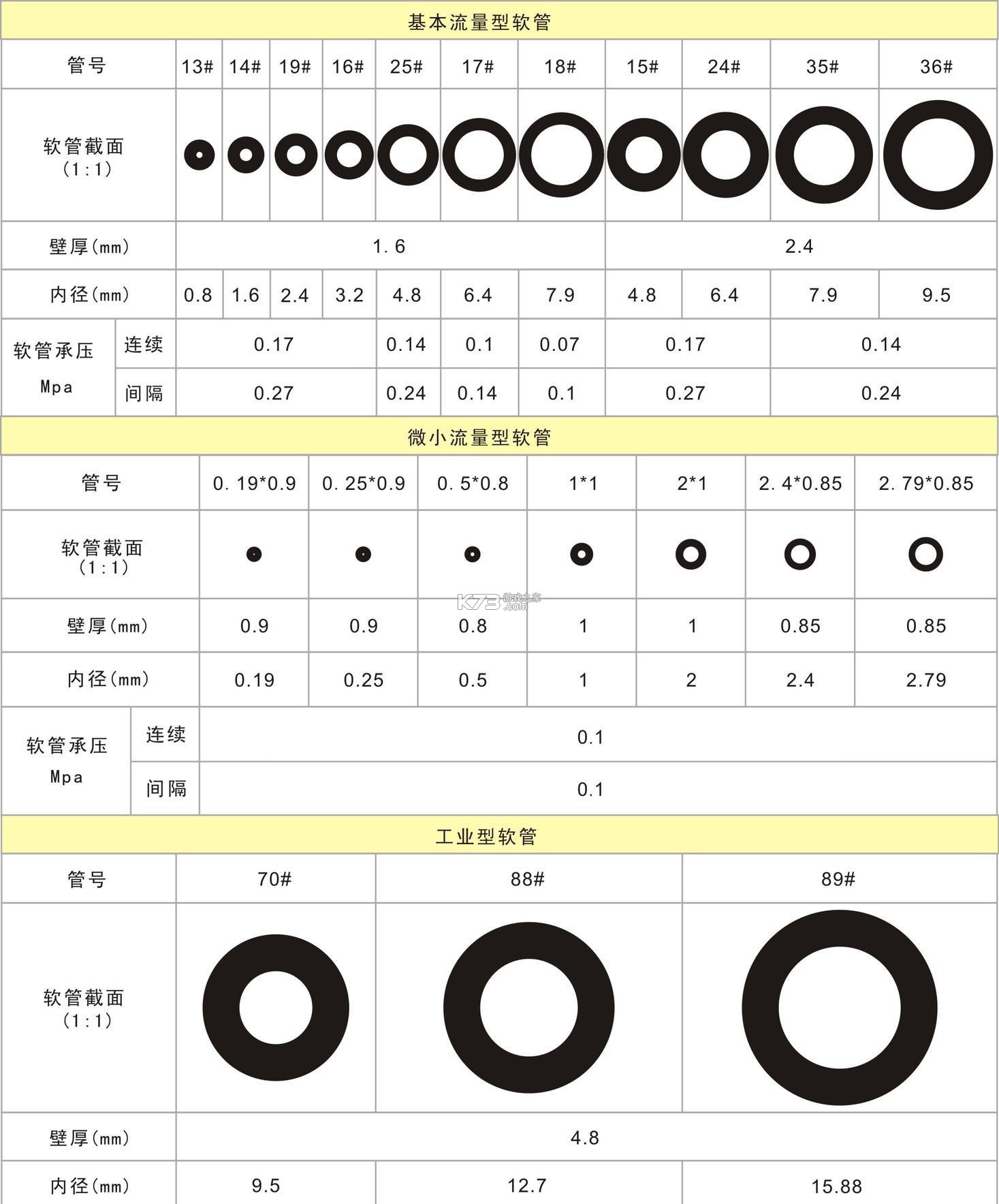 好用计算器 v3.1 app下载免费 截图