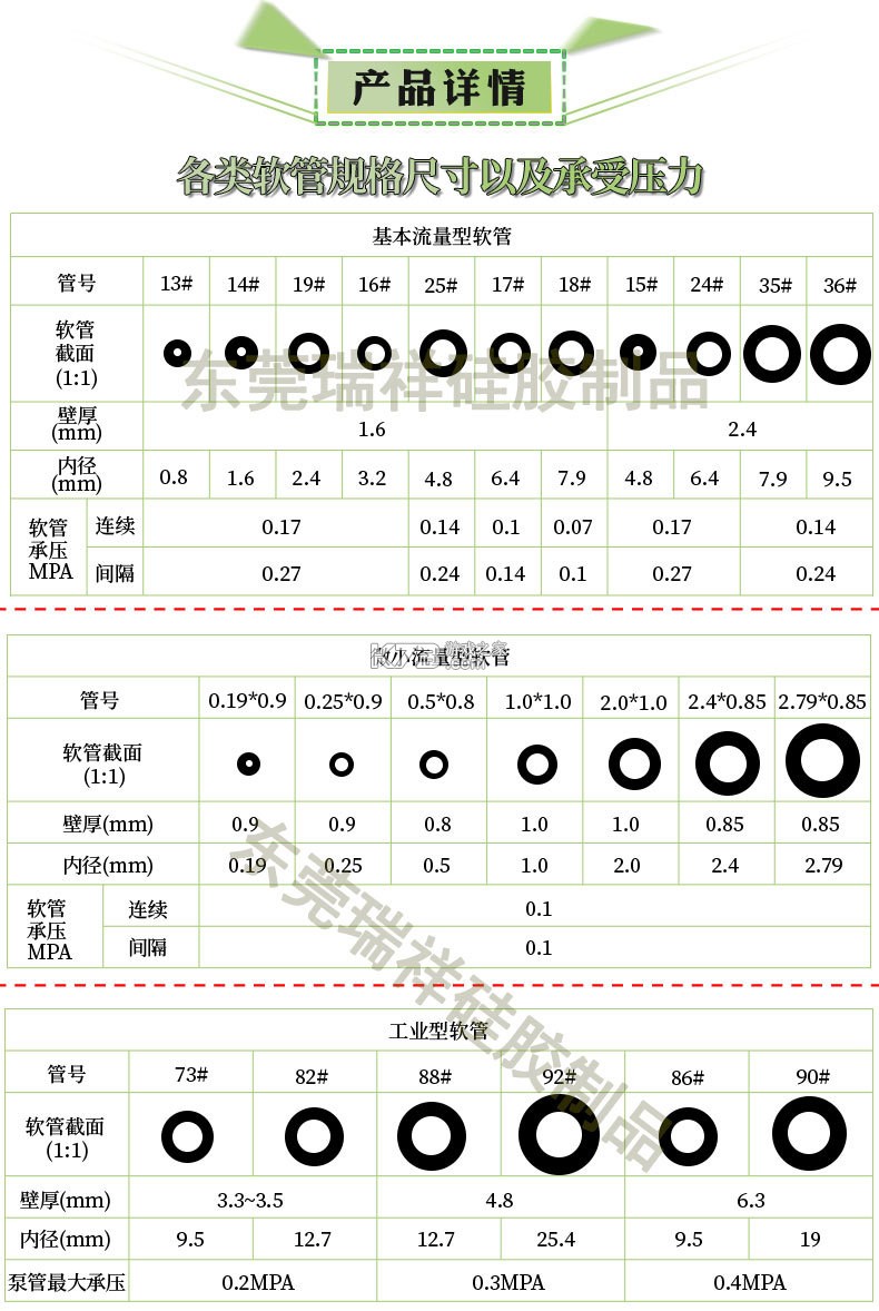 好用计算器 v3.1 app下载免费 截图