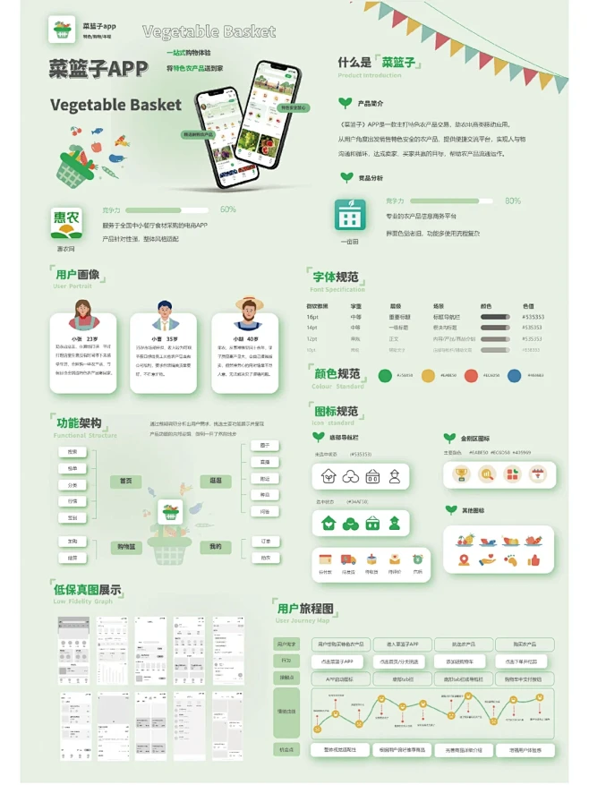 菜篮子 v1.0.3 app下载免费 截图