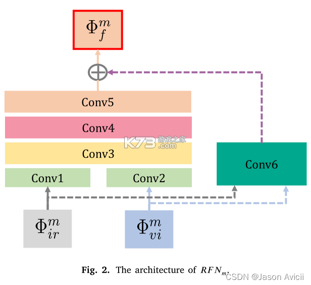 RFN v1.2.1 安卓app下载 截图