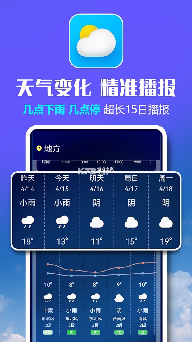 云朵天气 v1.0.1 下载官方版 截图