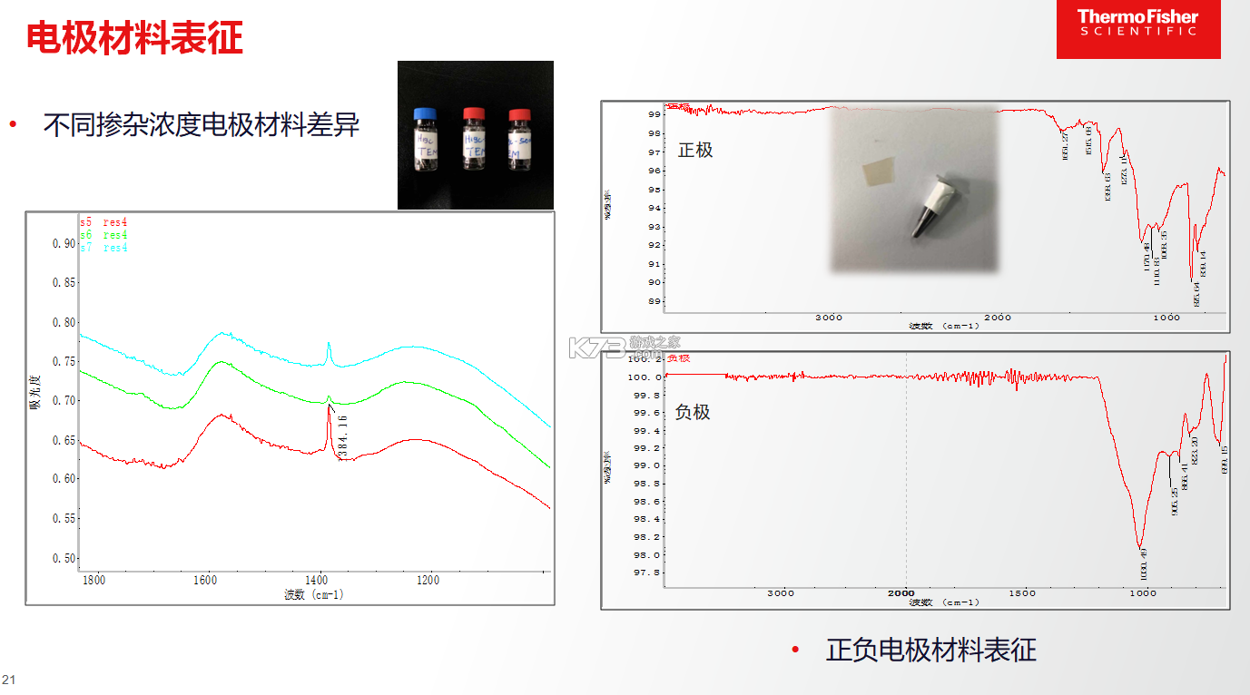 OmniNote v1.0.6 安卓app下载 截图
