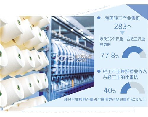 i轻工大 v3.2.3 app下载免费 截图