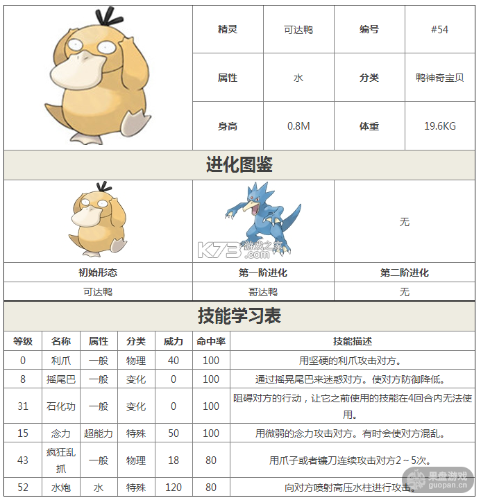 多彩固阳 v1.3.8 官方app下载安装 截图