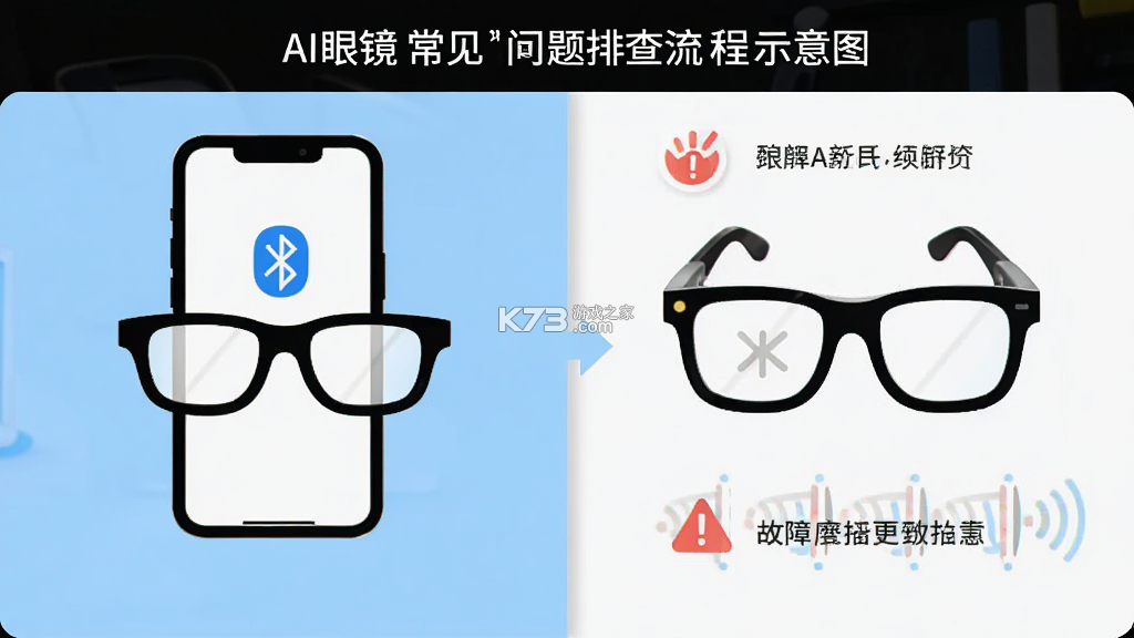西米AI眼镜 v1.2.77 app下载免费 西米AI眼镜 v1.2.77 app下载免费