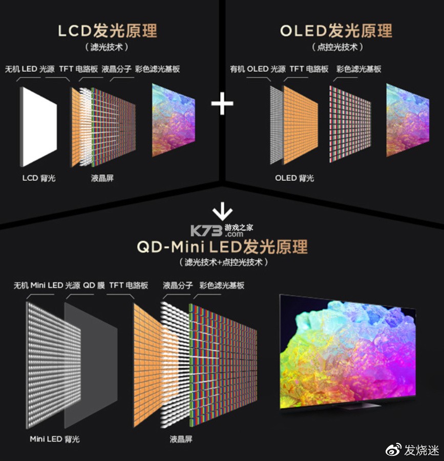 量子点 v1.0.4 下载安装app哇哦 截图