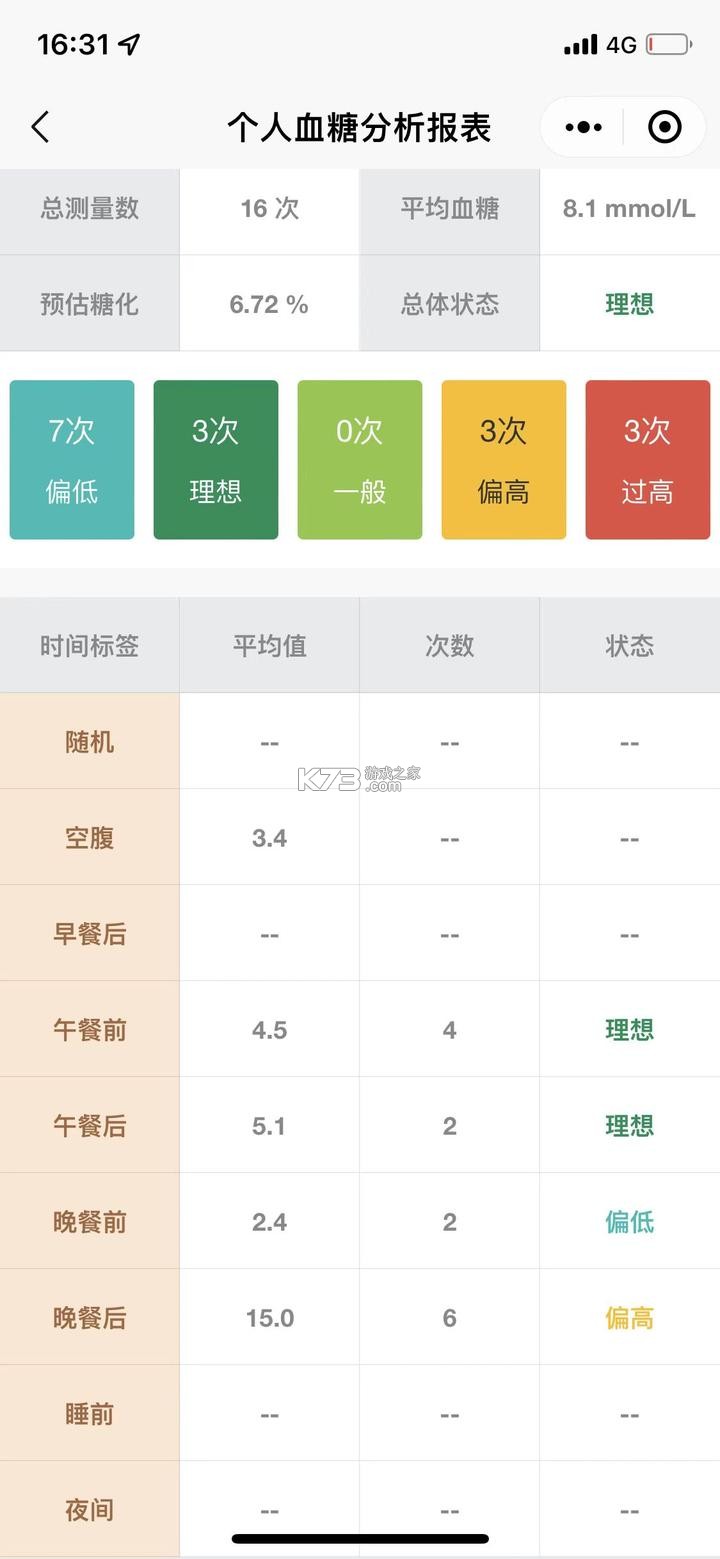 血糖记录助手 v3.0.0 下载安装app 截图
