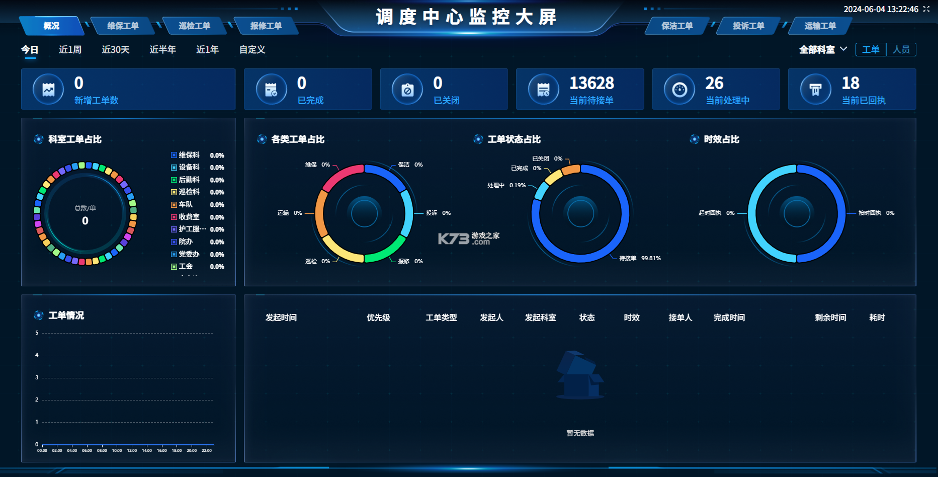 华勤一站式后勤综合管理系统 v1.1.5386 官方app下载安装 截图