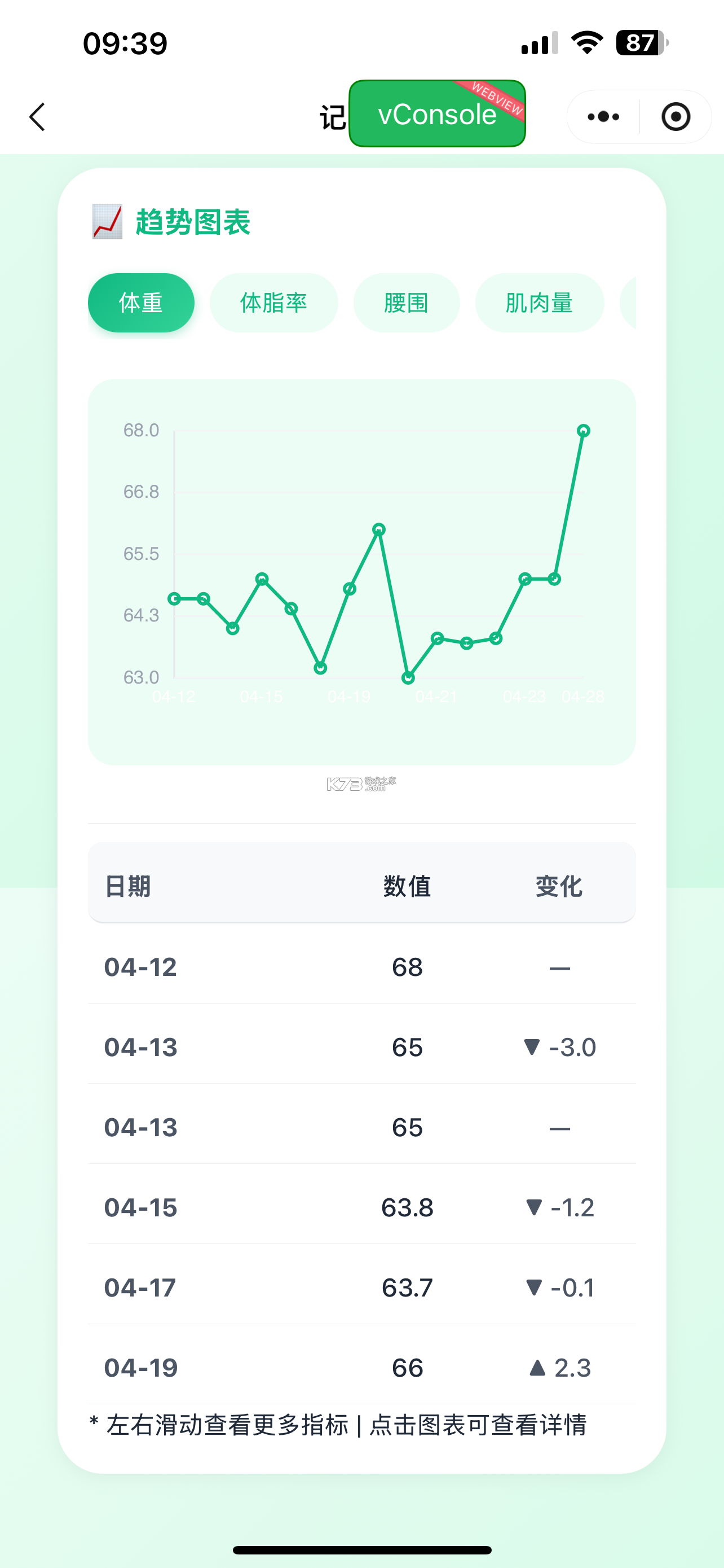 体重记录趋势图 vv2.6.296.5-pro app下载免费 体重记录趋势图 vv2.6.296.5-pro app下载免费