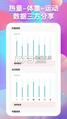 体重记录趋势图 vv2.6.296.5-pro app下载免费 截图