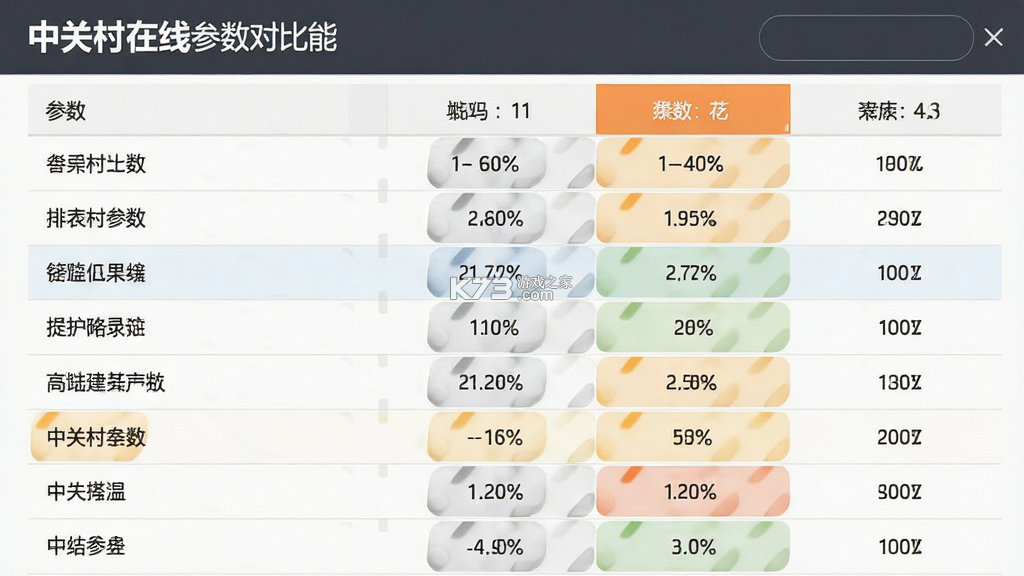 中关村在线 v12.09.01 下载官方版 截图