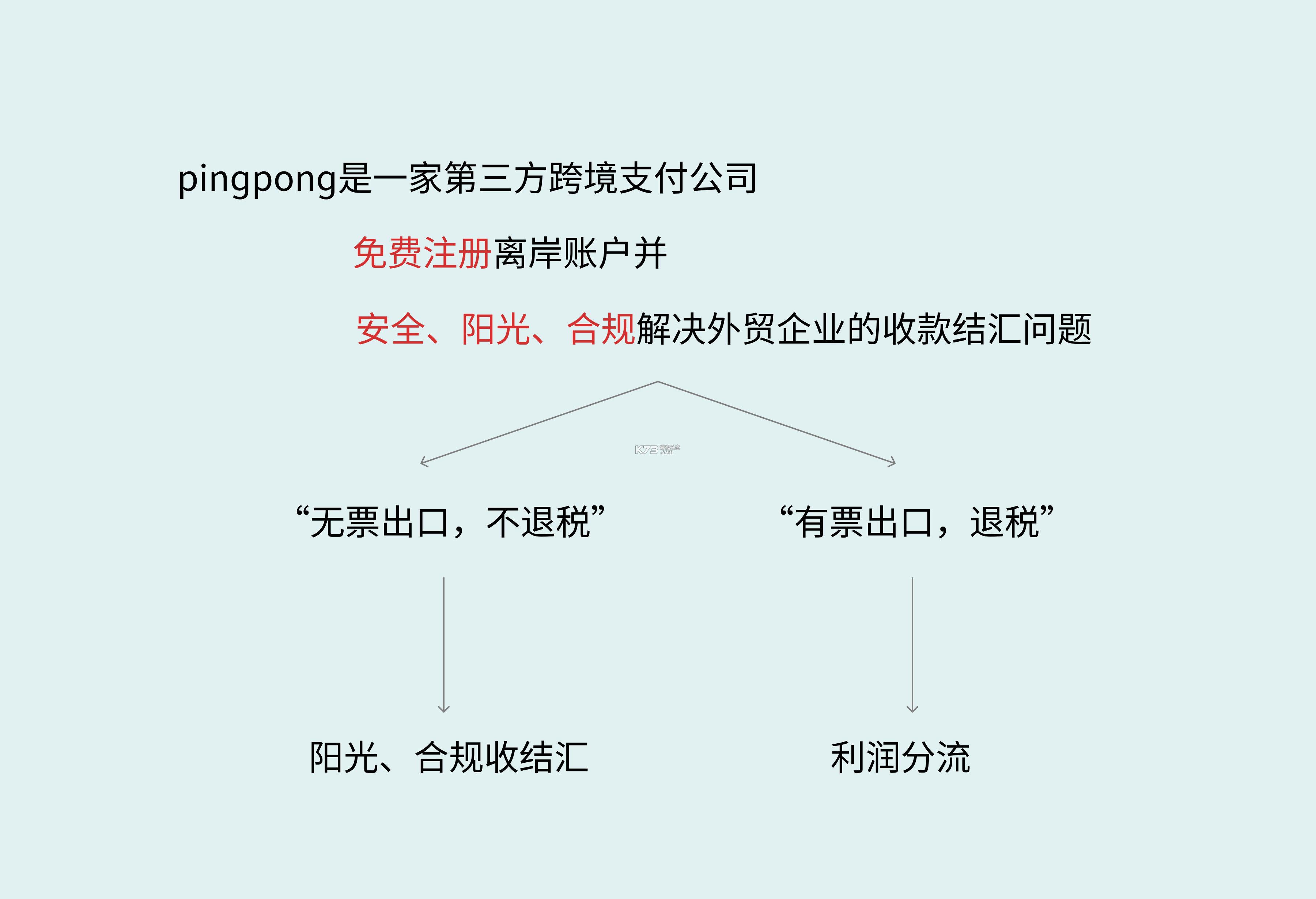 PingPongConnect v1.0.10 app下载免费 截图