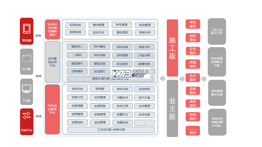 鲁班建管大师 v2.4.1 下载官方版 截图