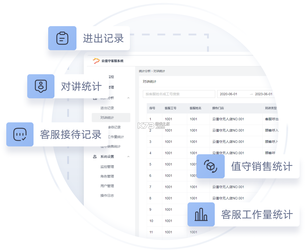 云值守商家端 vv-1.0.280 下载免费 截图