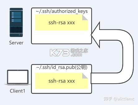 熊喵SSH v1.0 app下载免费 截图