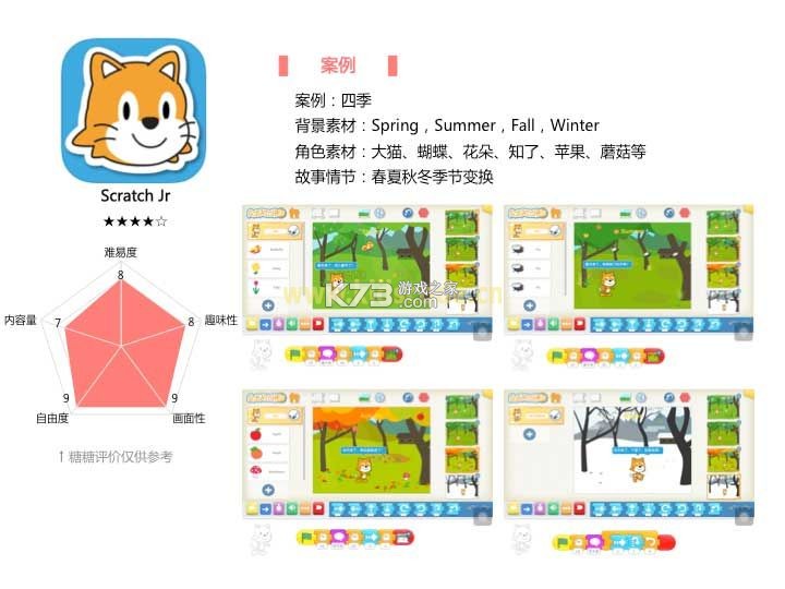 少儿编程助手 v1.0.2 下载安装app迅雷 截图