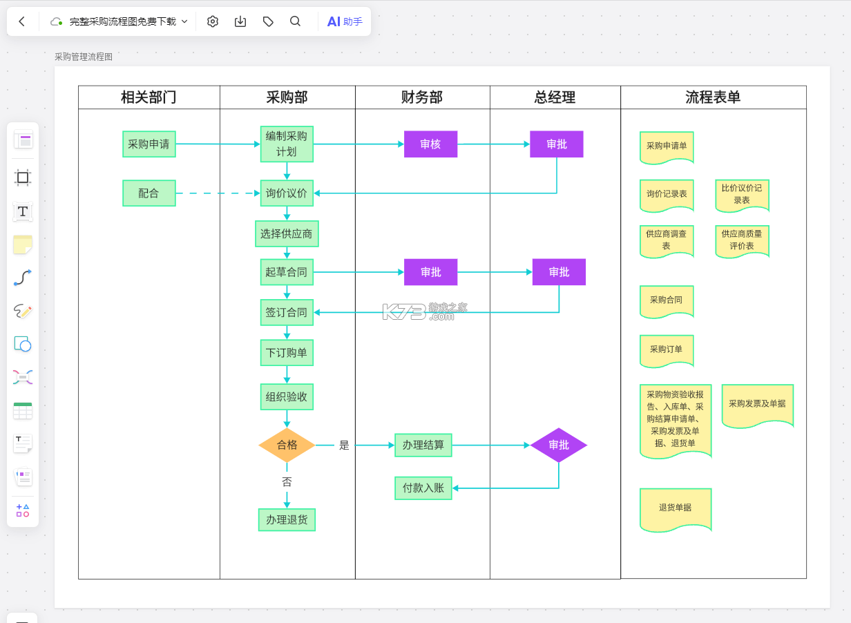 货源批发采购平台 v1.0.0 官方app下载安装 截图