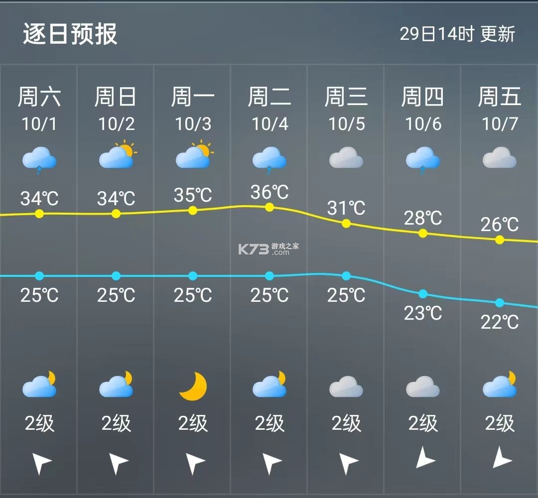 天气准点预警 v1.00.10 下载安装 截图