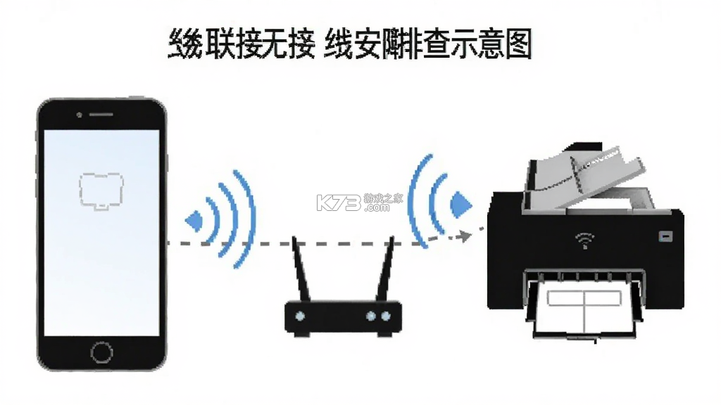 联接无线打印 v1.0.1 app下载免费 截图