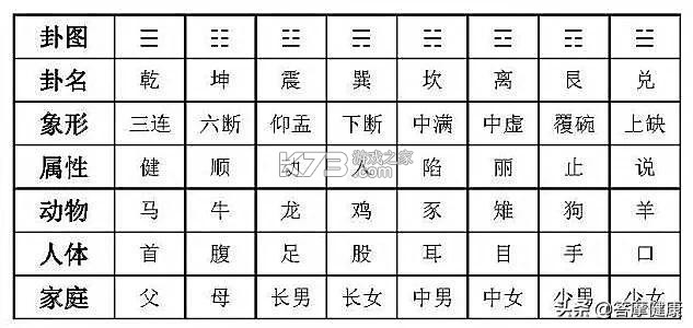 秘序易经 vV1.0 app下载免费 截图