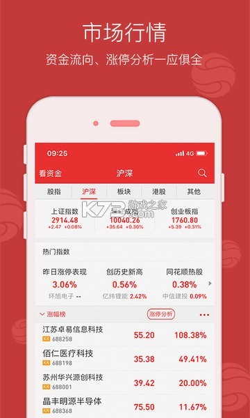 西南金点子 vV9.52.00 官方app下载安装 截图