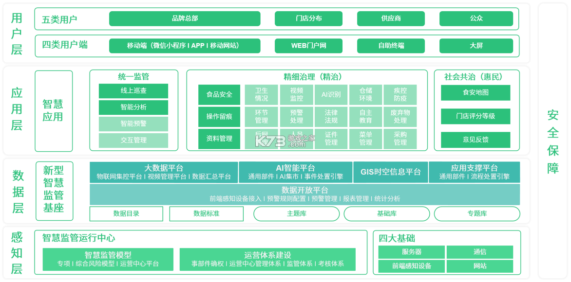 食刻 v1.0.4 app下载免费 截图