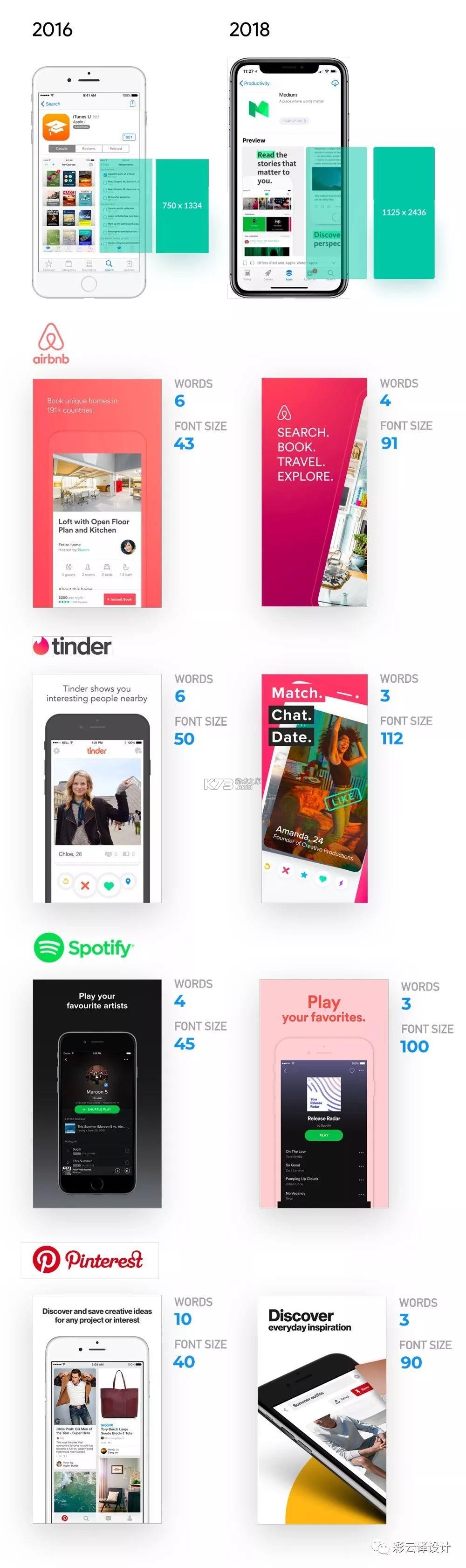 App Lister(应用列表) v1.1.1 app下载免费 截图