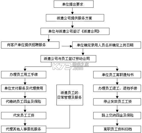 车况检测大师 v16.8 app下载免费 截图