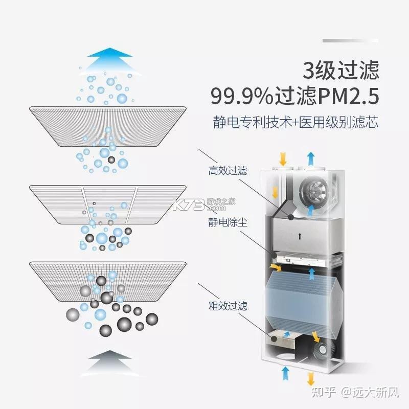 远大空气管家 v10.5 app下载免费 远大空气管家 v10.5 app下载免费