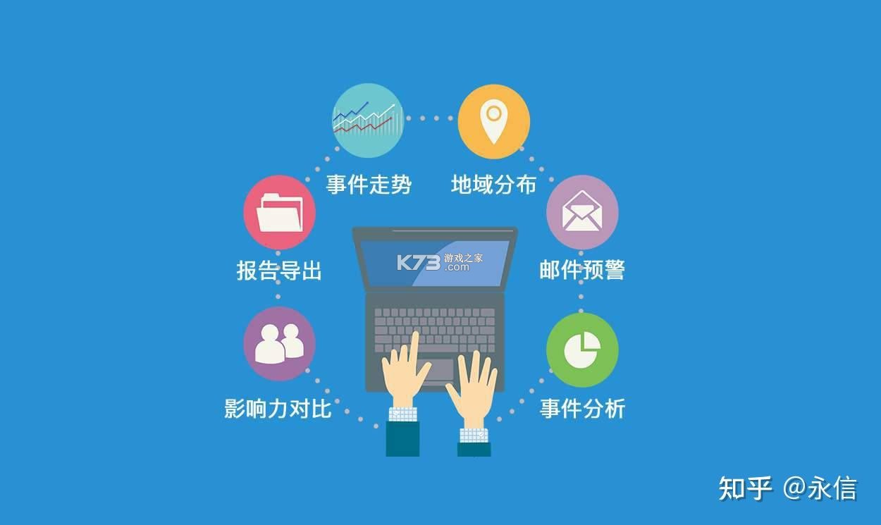 舆情秘书专业版 v7.5.0 下载安装app 截图