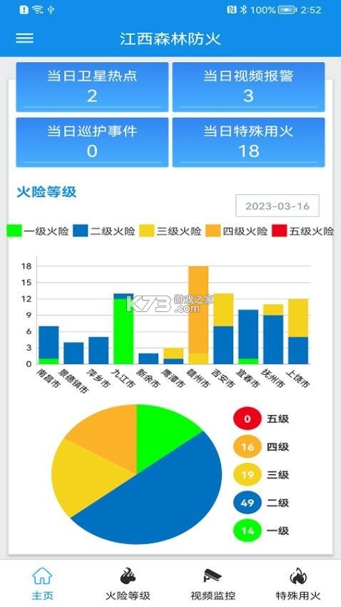 江西森林防火 v1.1.07 下载安装app 截图