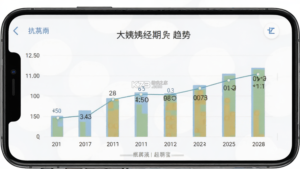 大姨妈经期宝 v1.0.1 下载安装app 大姨妈经期宝 v1.0.1 下载安装app