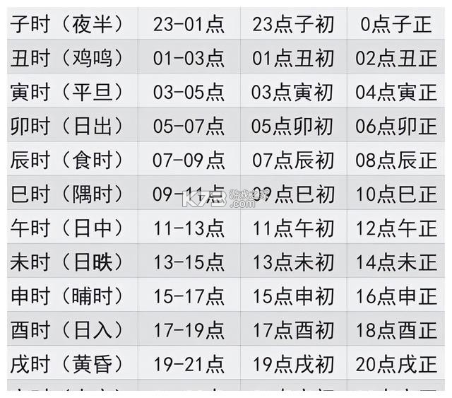 什么时辰 v1.0.1 下载安装app 什么时辰 v1.0.1 下载安装app