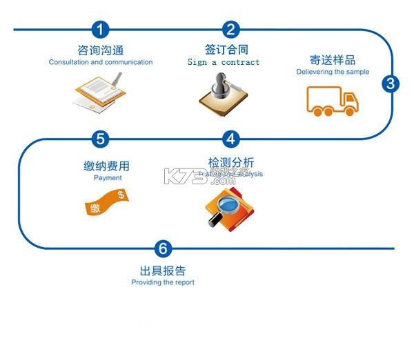 元舟商城 v6.0.8 app下载免费 截图