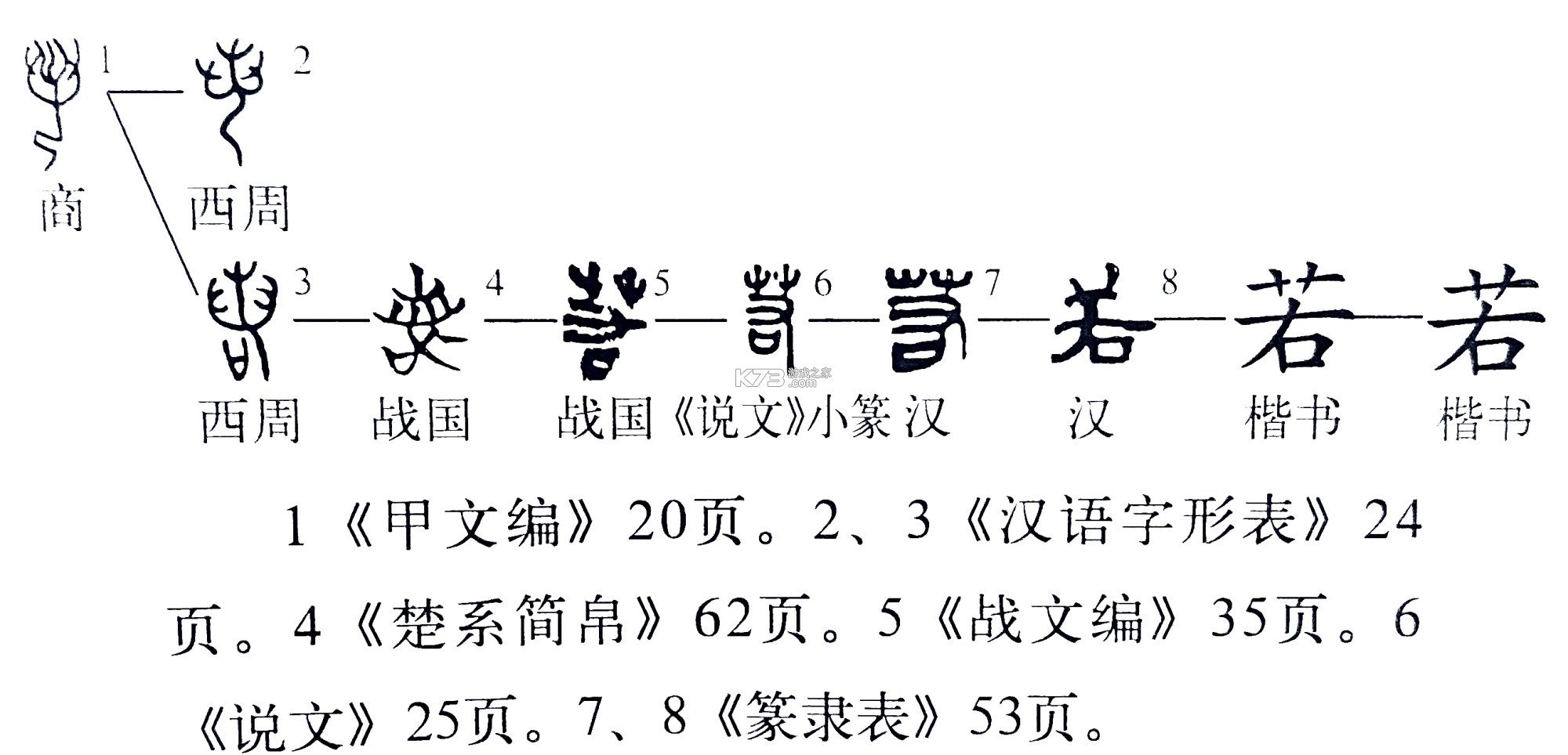 诺曜 v1.0.0 下载安装 截图