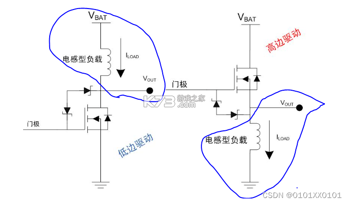 嘉医有品医生版 v4.8.30.2026.10.26 下载安装app 截图
