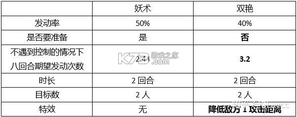 画画伪装术 v1.0.0 app下载免费 截图